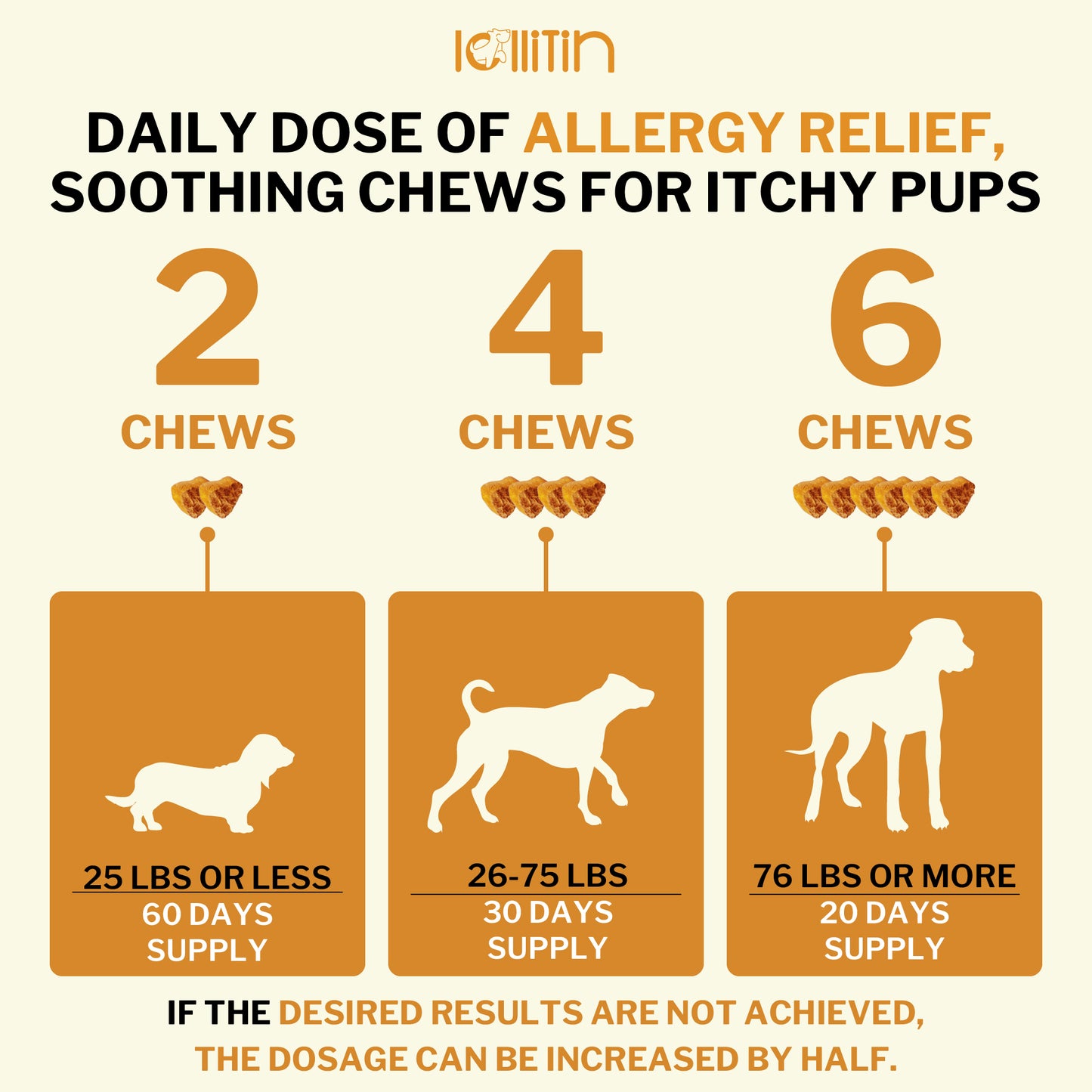 LOLLITIN - ALLERGY - 120 CHEWS - BACON